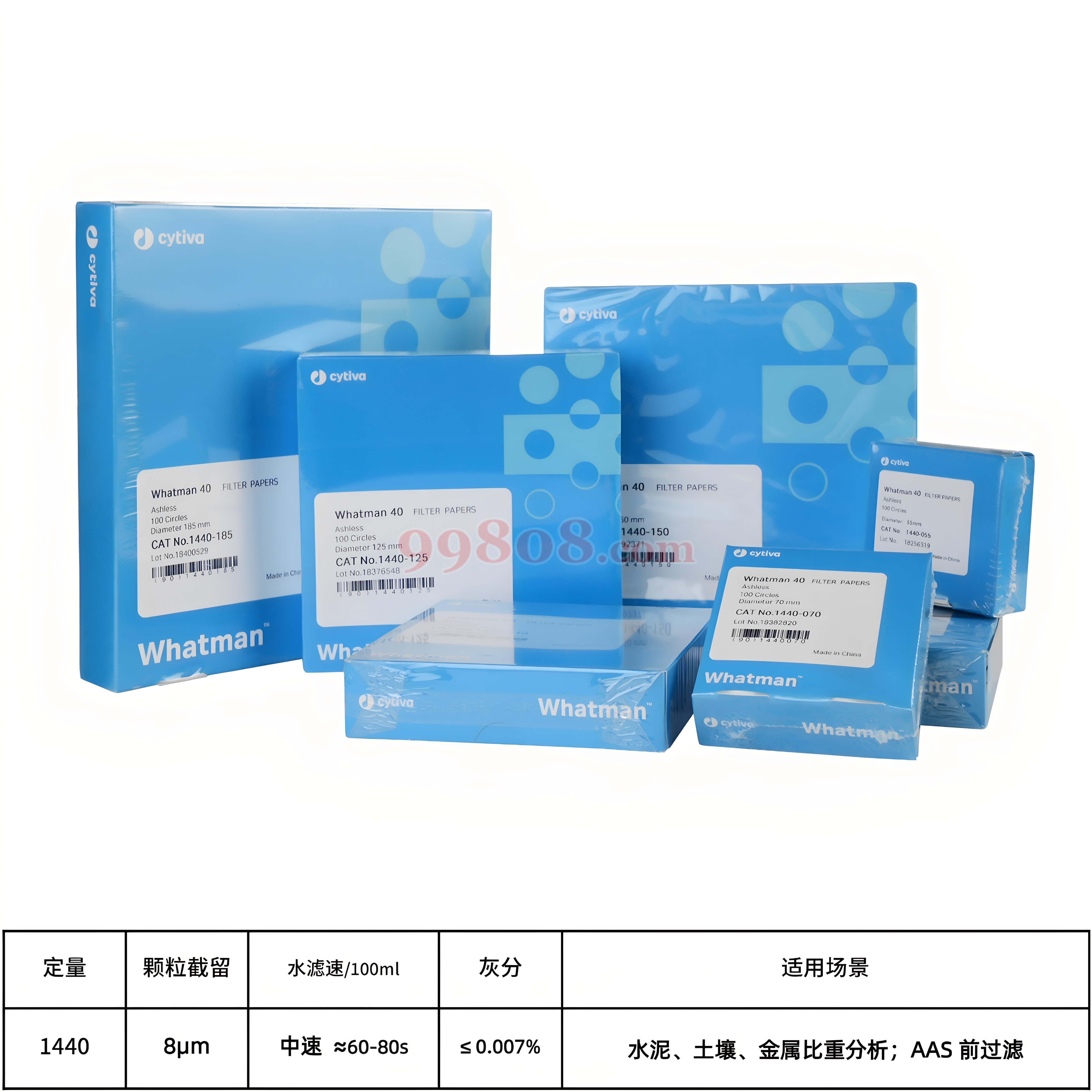 Product detail 2