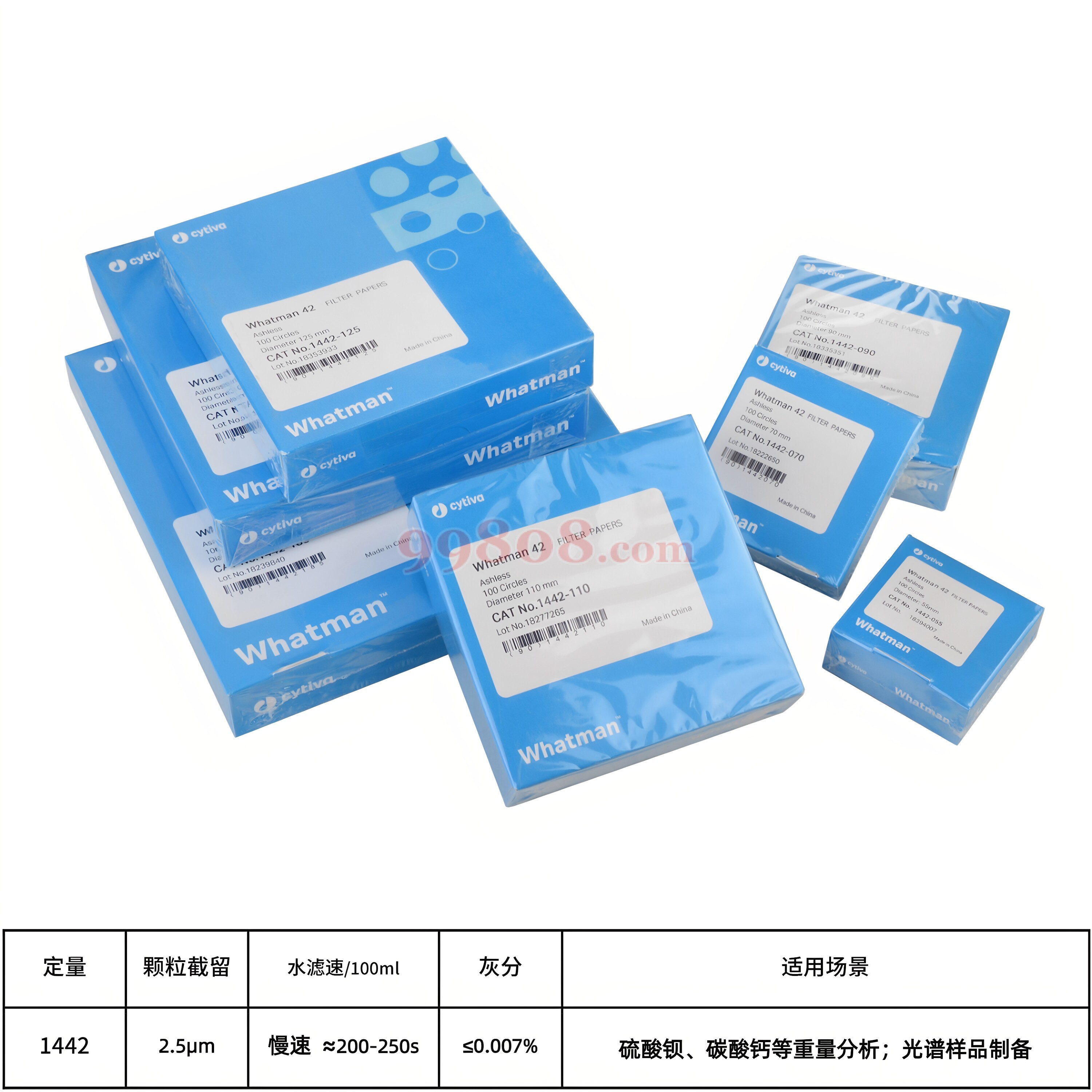 Product detail 4