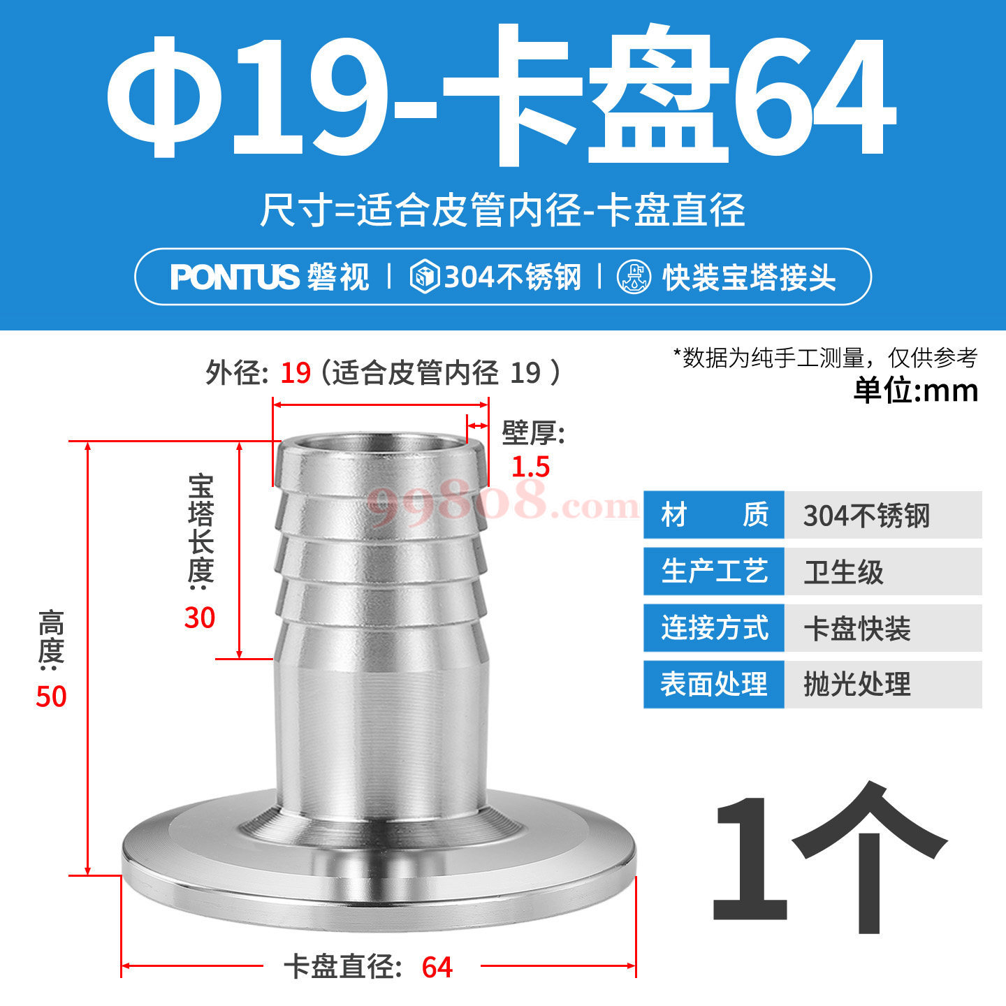 Product detail 1