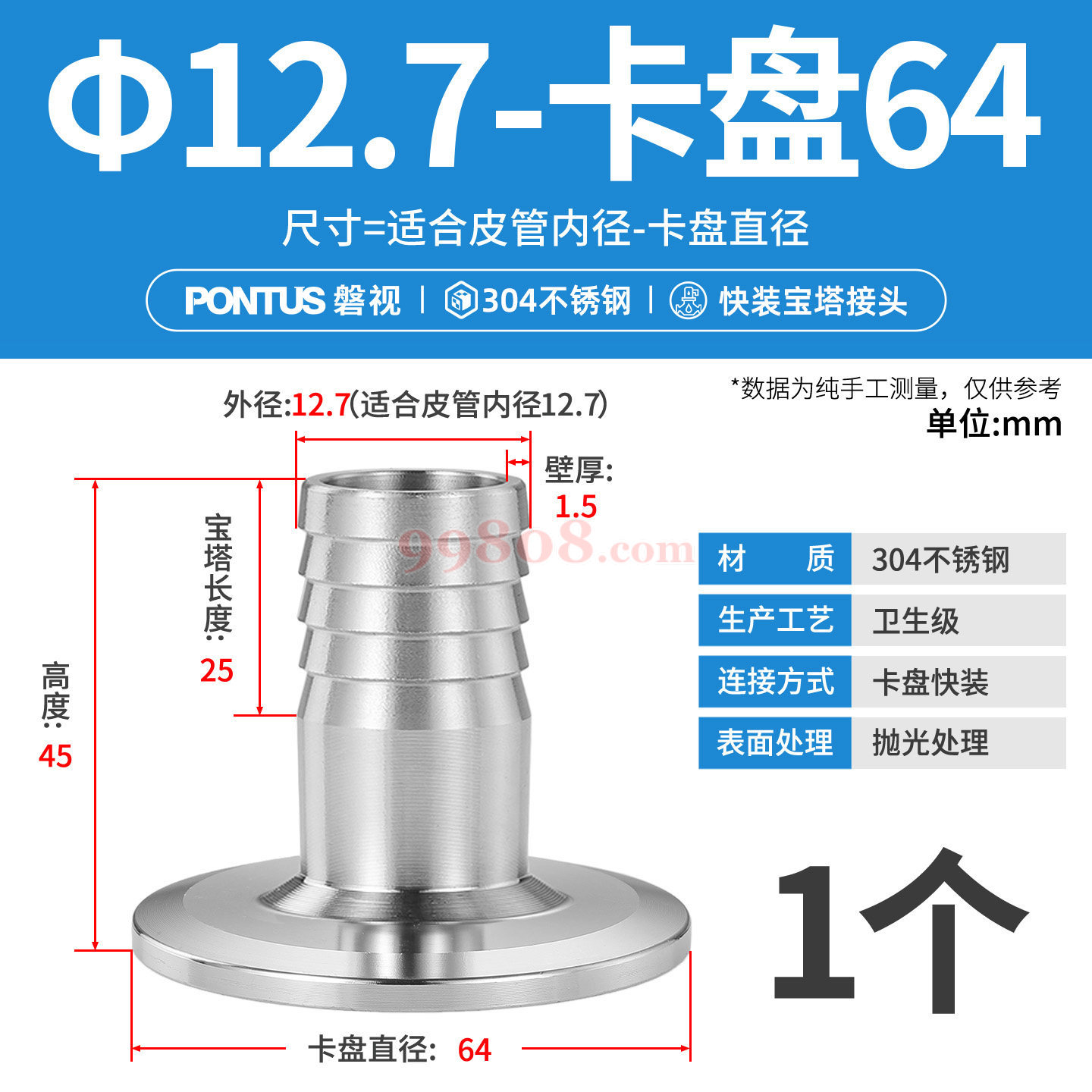 Product detail 1