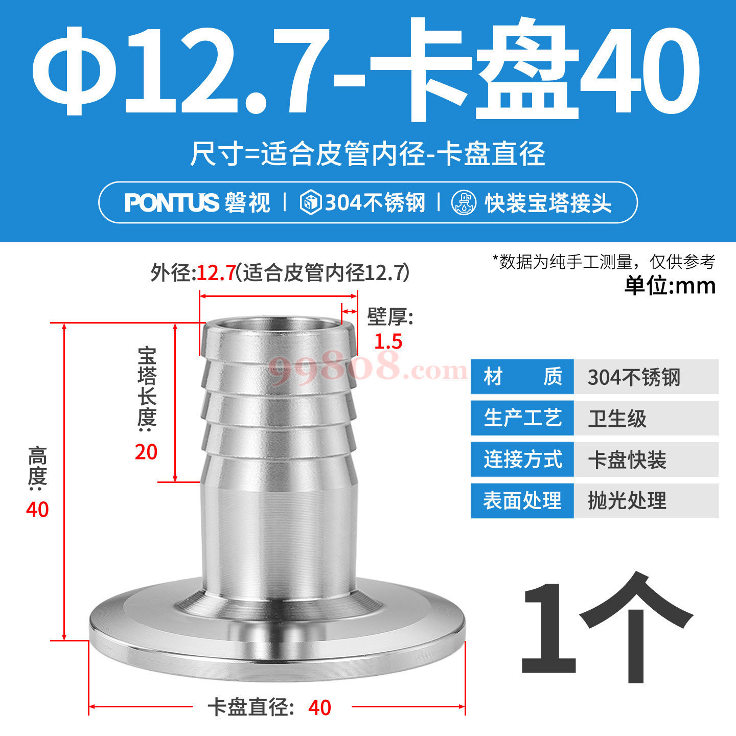 Product detail 1