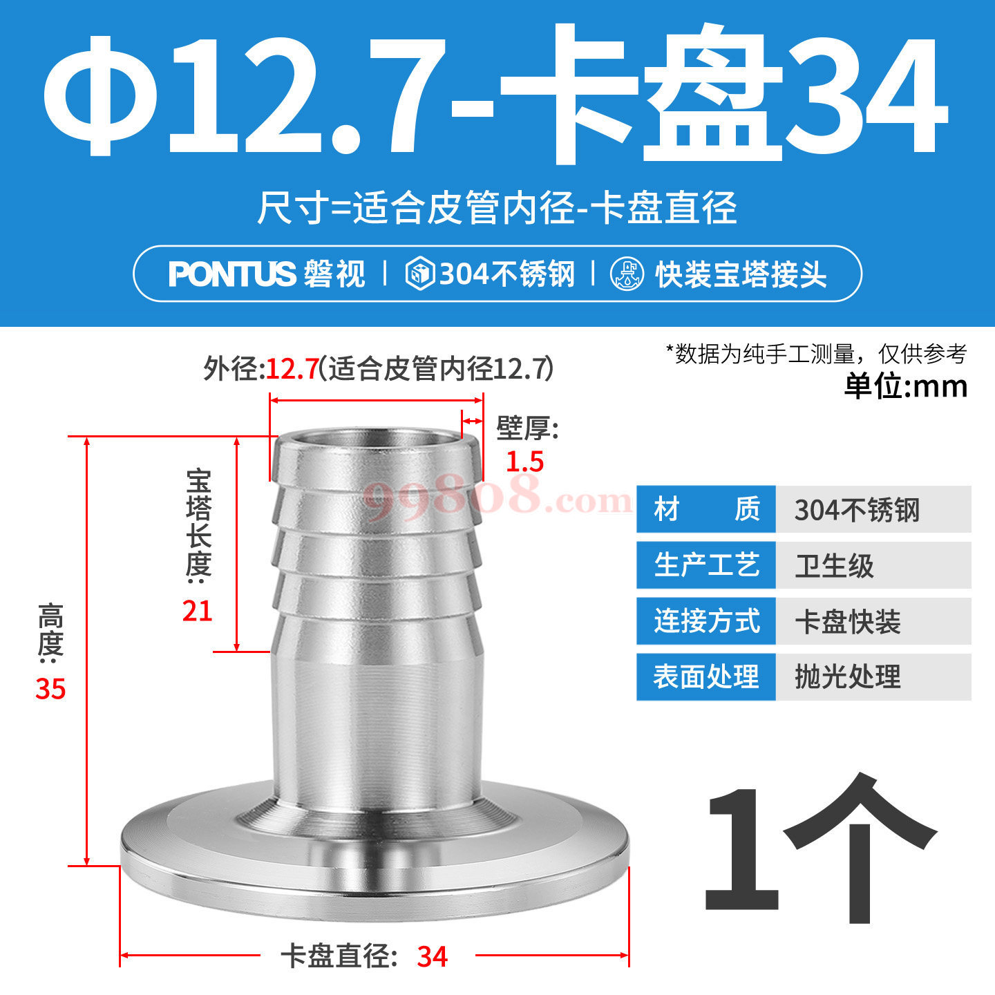 Product detail 1