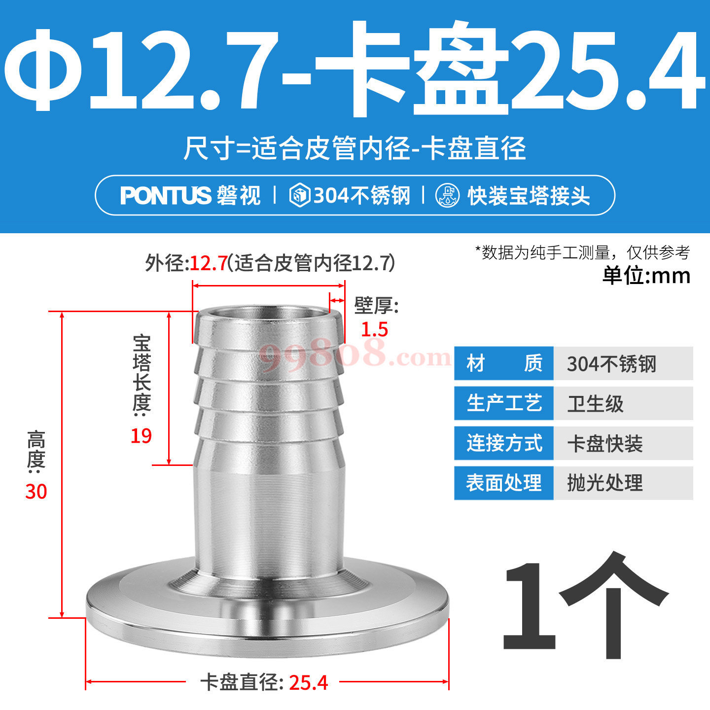 Product detail 1