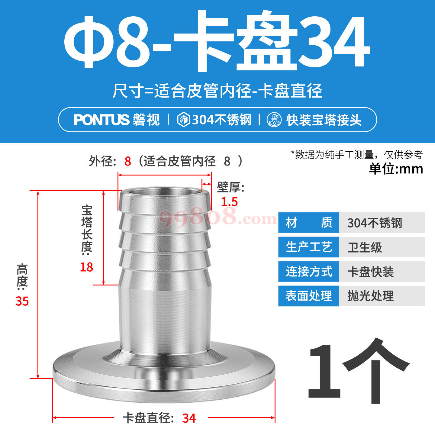 Product detail 1