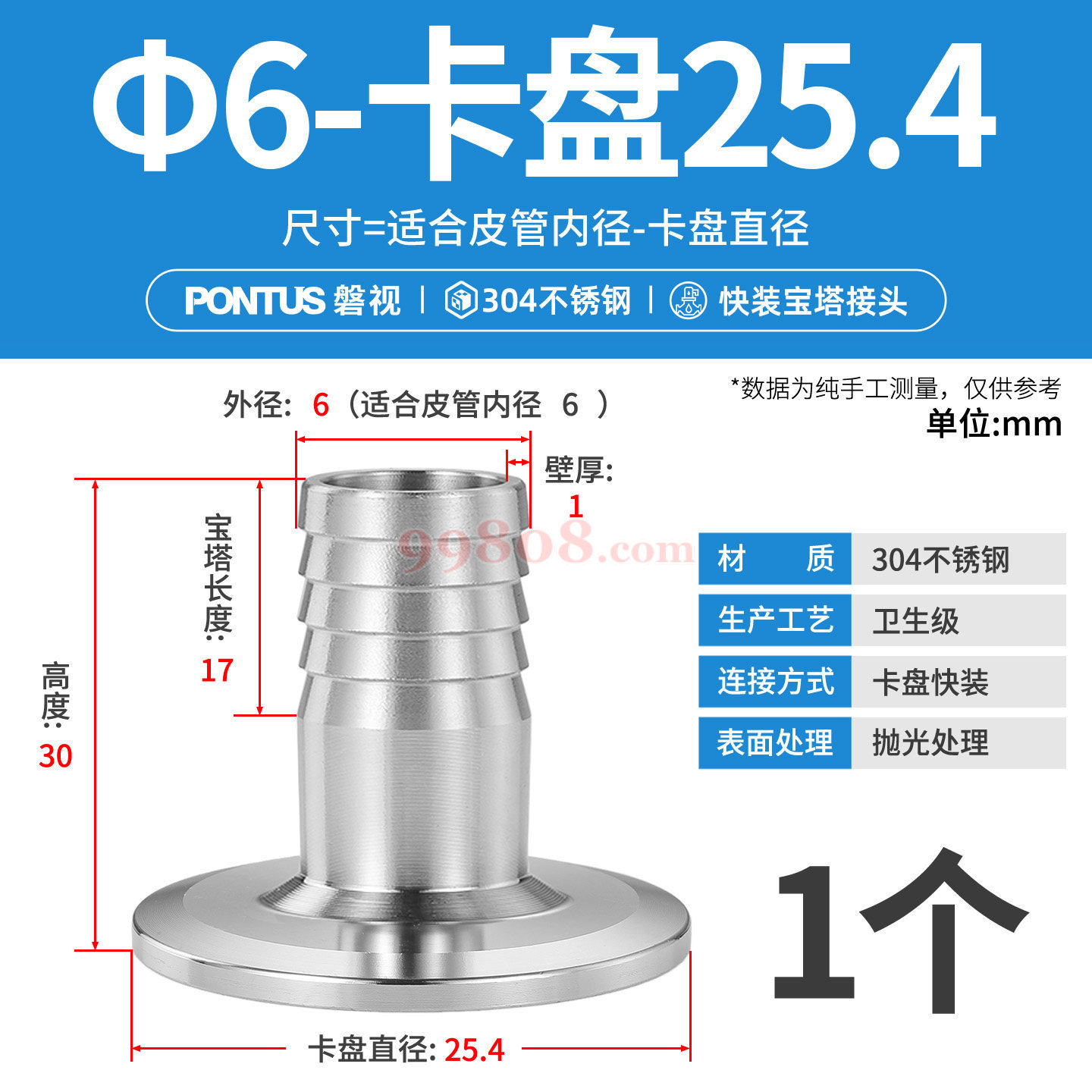 Product detail 1