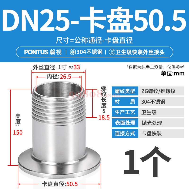 Product detail 1