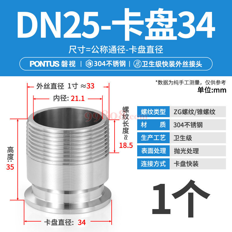 Product detail 1