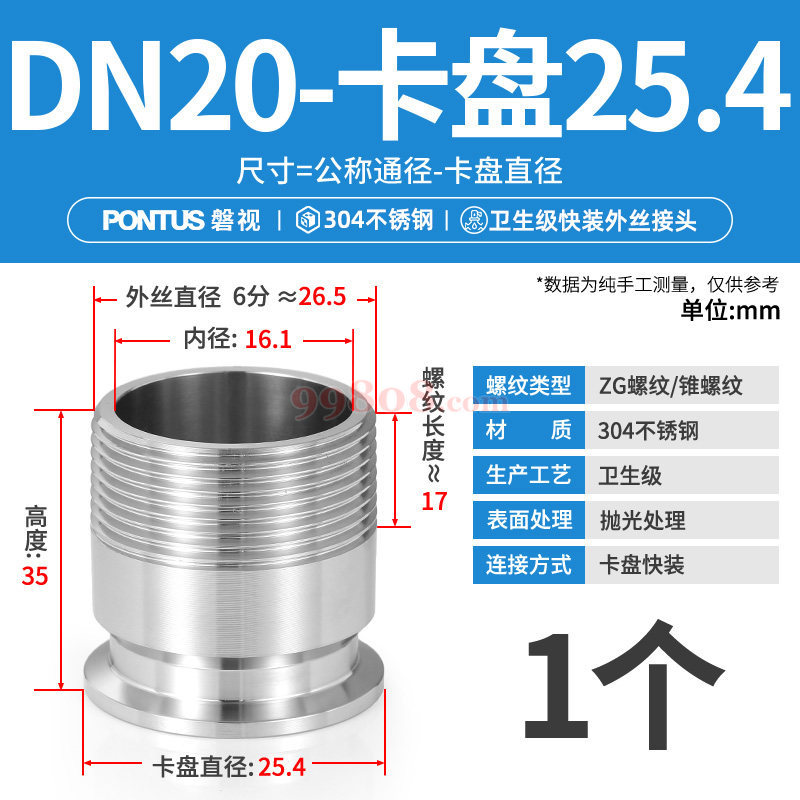 Product detail 1