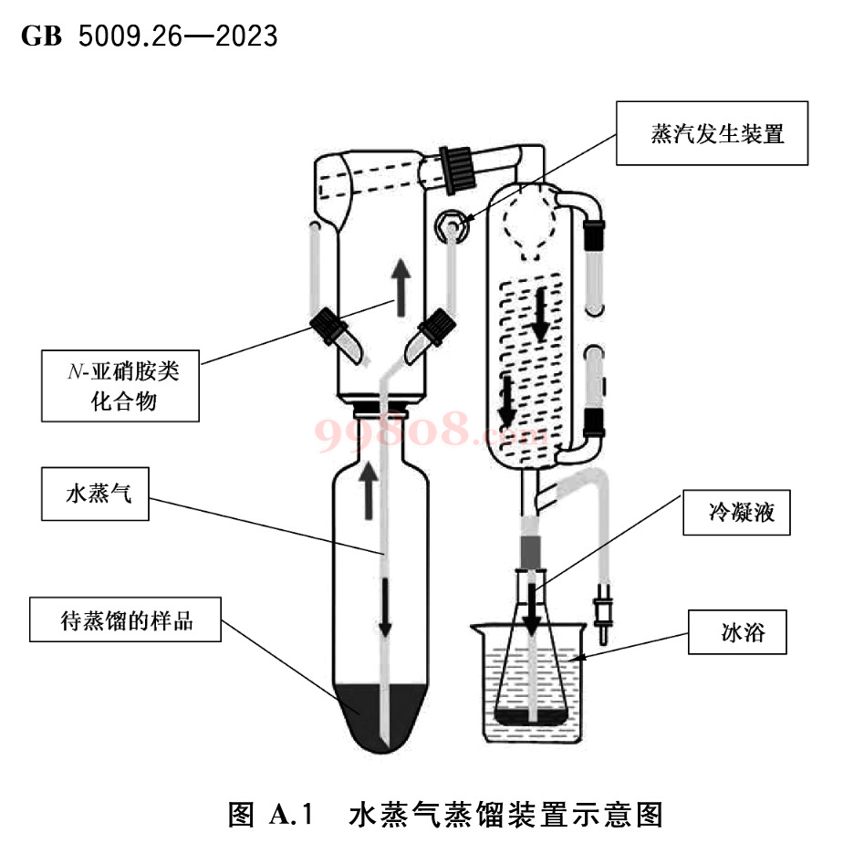 Product detail 2