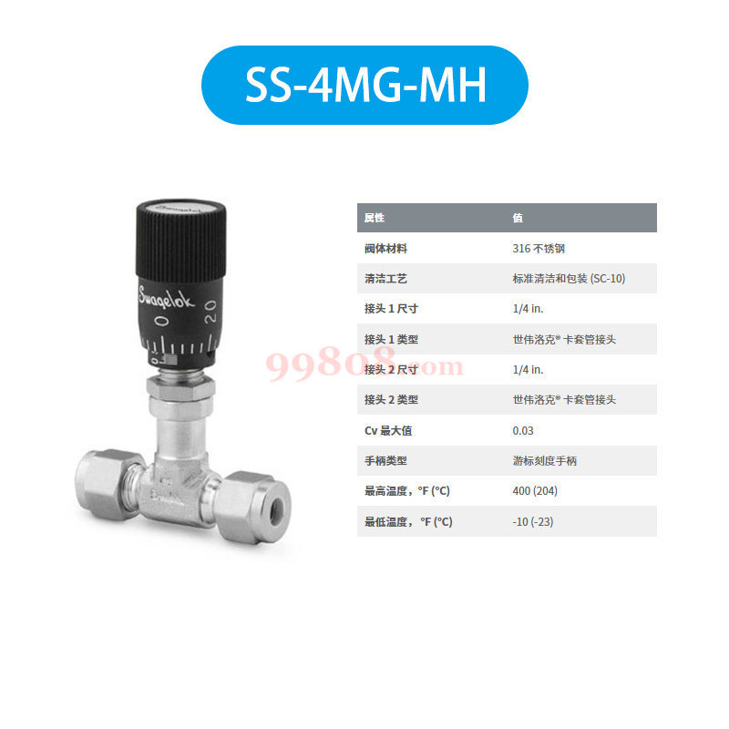Product detail 1