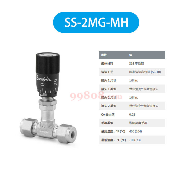 Product detail 1