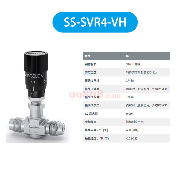Product detail 1