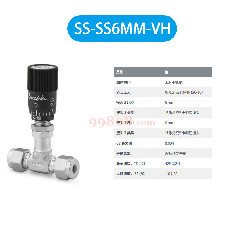 Product detail 1
