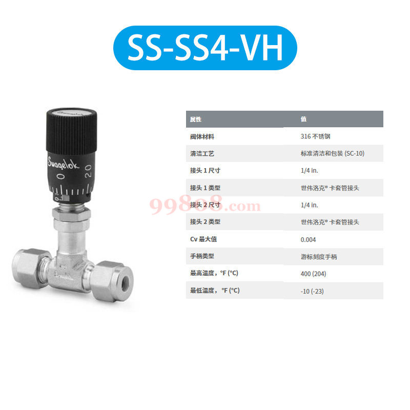 Product detail 1