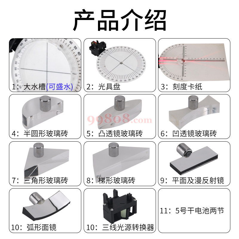 Product detail 2