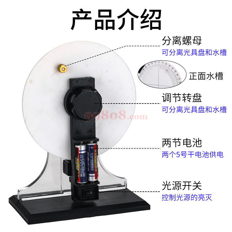 Product detail 3