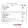缩略图 6