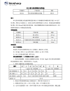缩略图 5