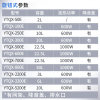 缩略图 3