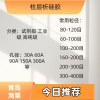 缩略图 3