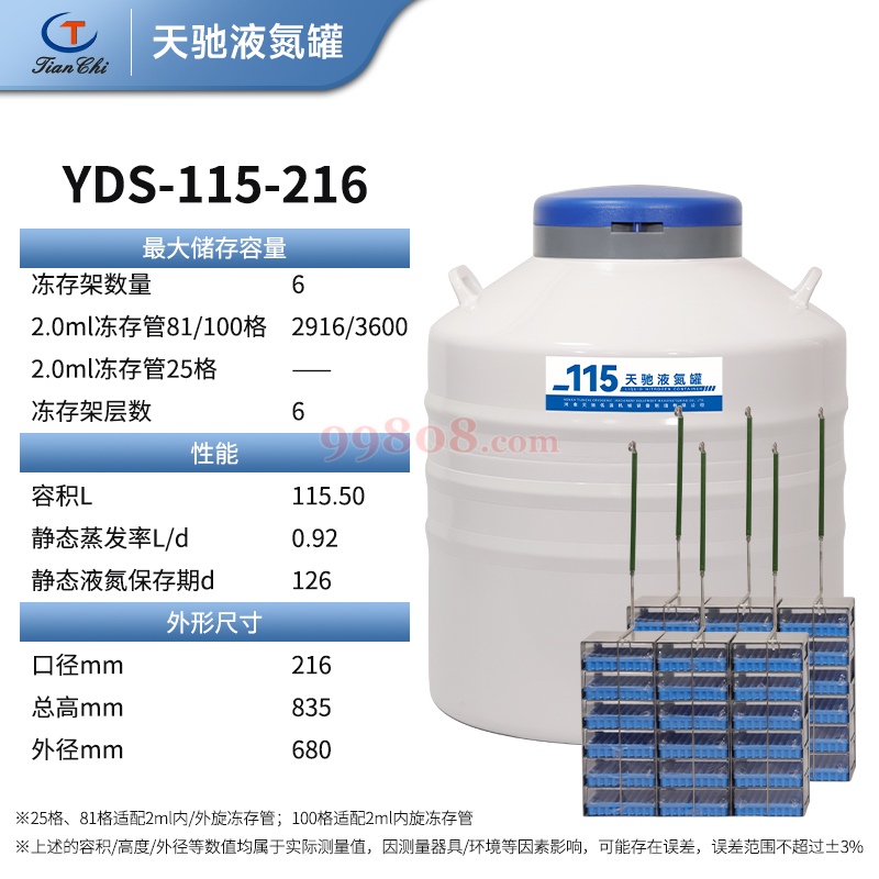Product detail 2