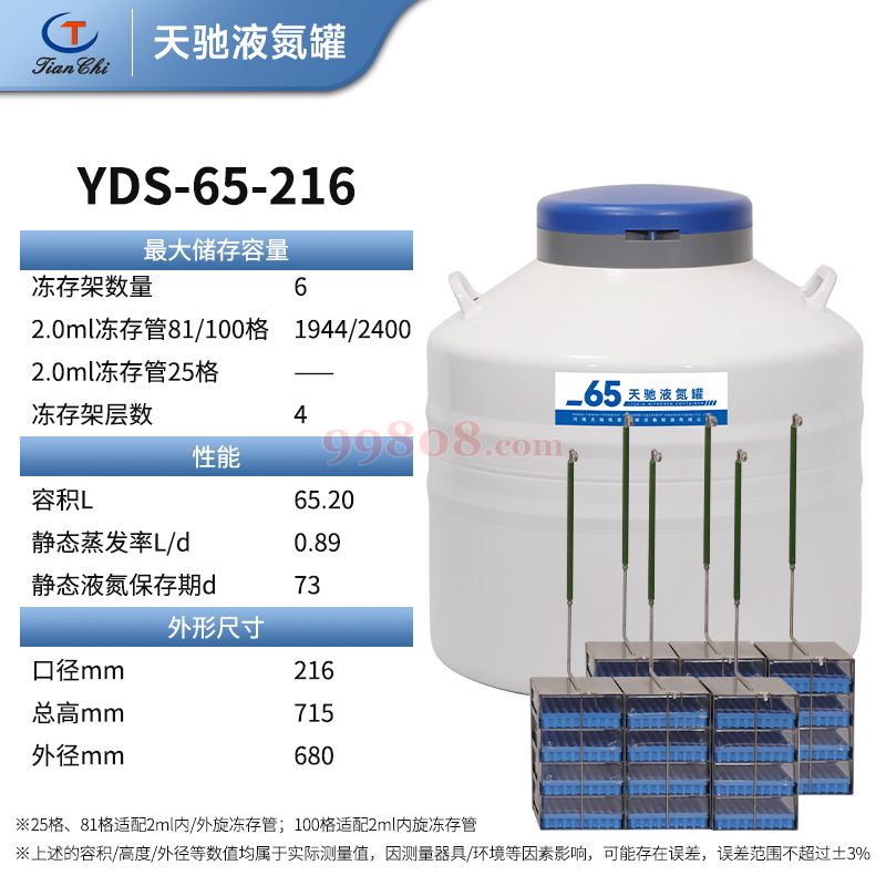 Product detail 2
