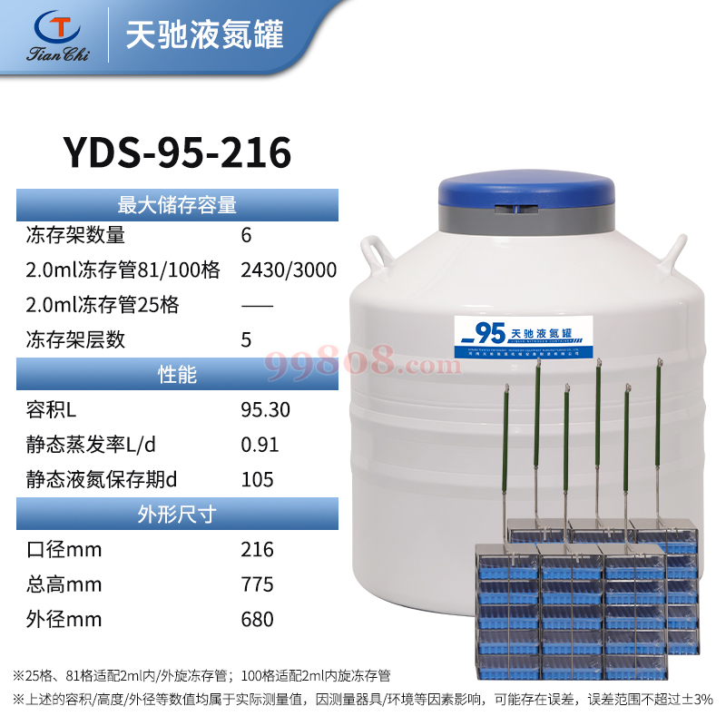 Product detail 2