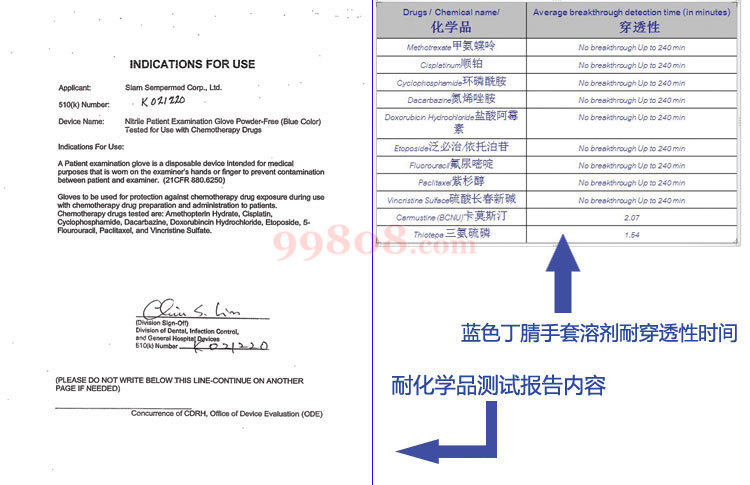 耐化学品测试报告内容+时间.jpg 耐化学品测试报告内容+时间.jpg