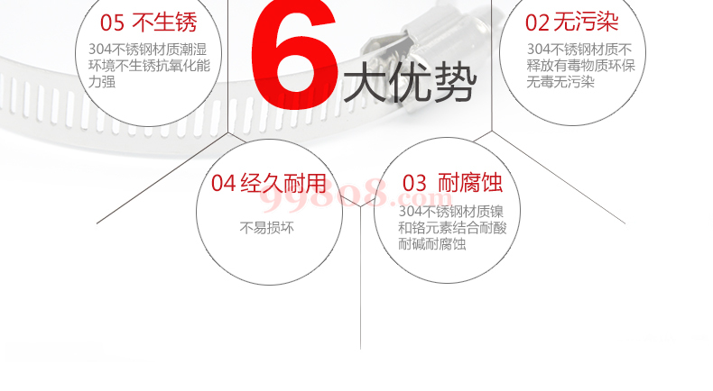 不锈钢喉箍卡箍抱箍详情页1111_05.jpg