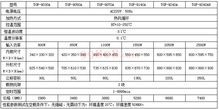 F96_SR9NER65_`%`(T1LAZ2.jpg F96_SR9NER65_`%`(T1LAZ2.jpg